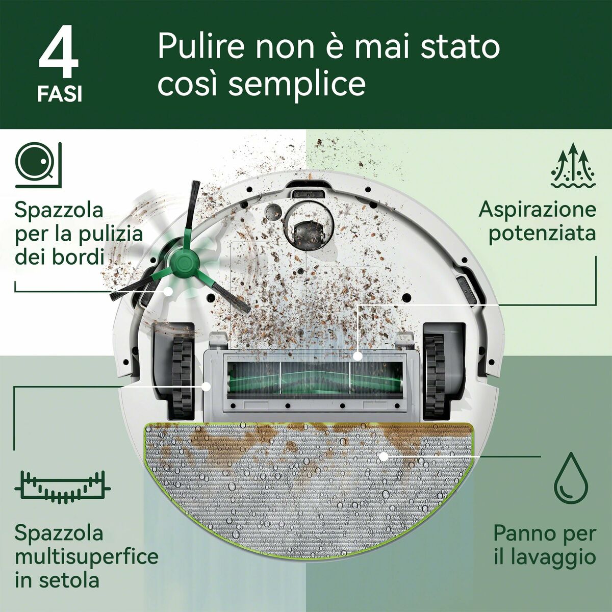 Robotstøvsuger iRobot