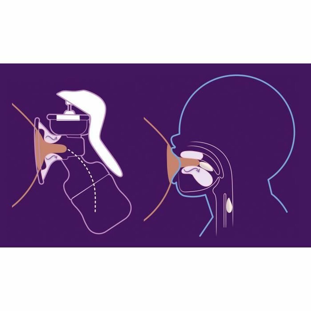 Krūtinės pompa Philips