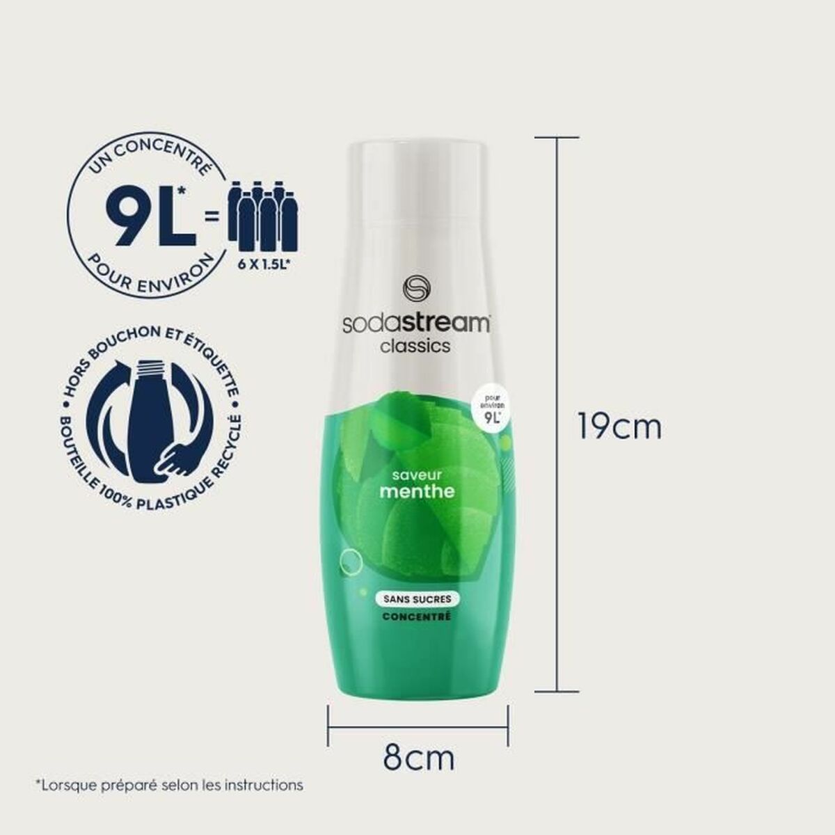 Sodamachine sodastream