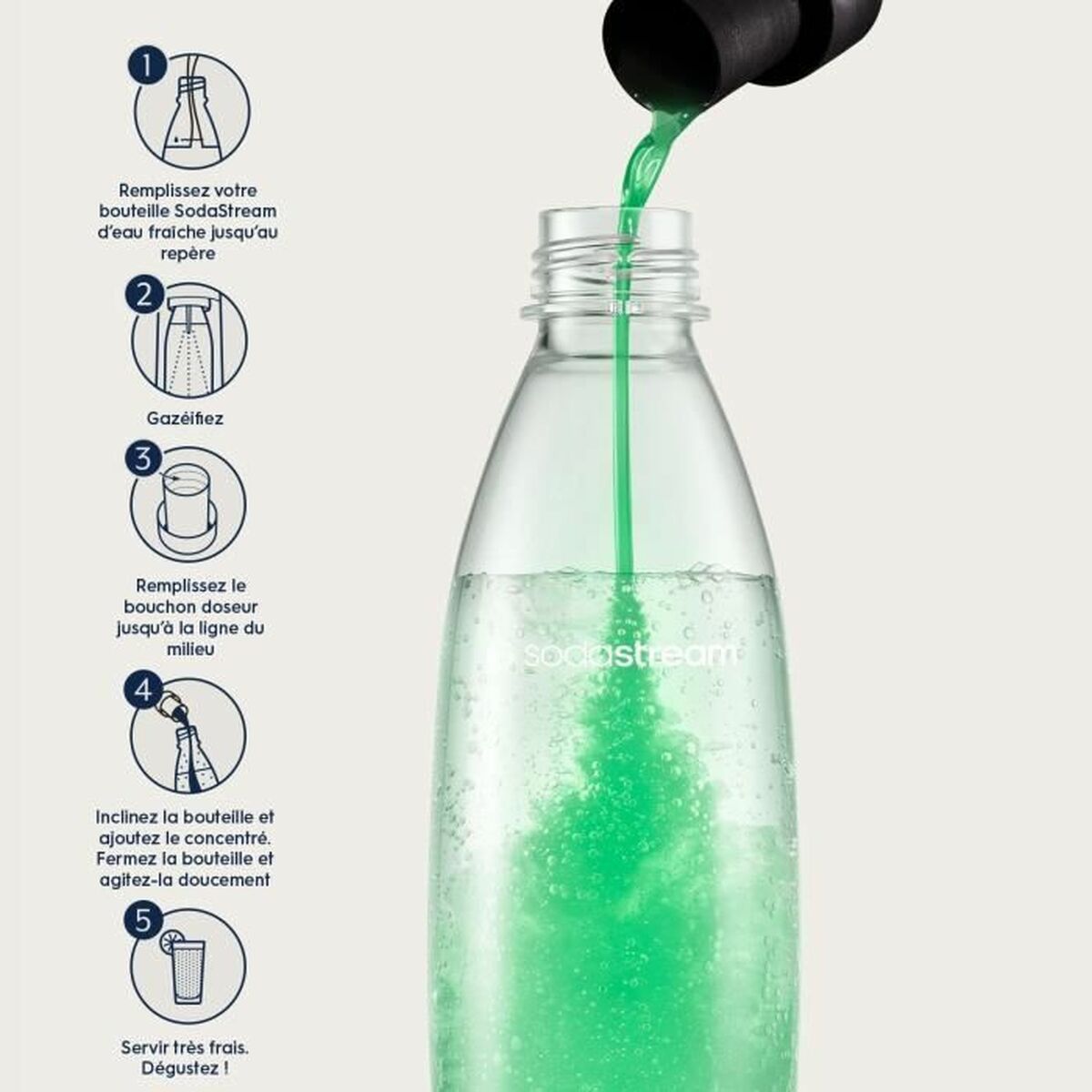 Sodamachine sodastream