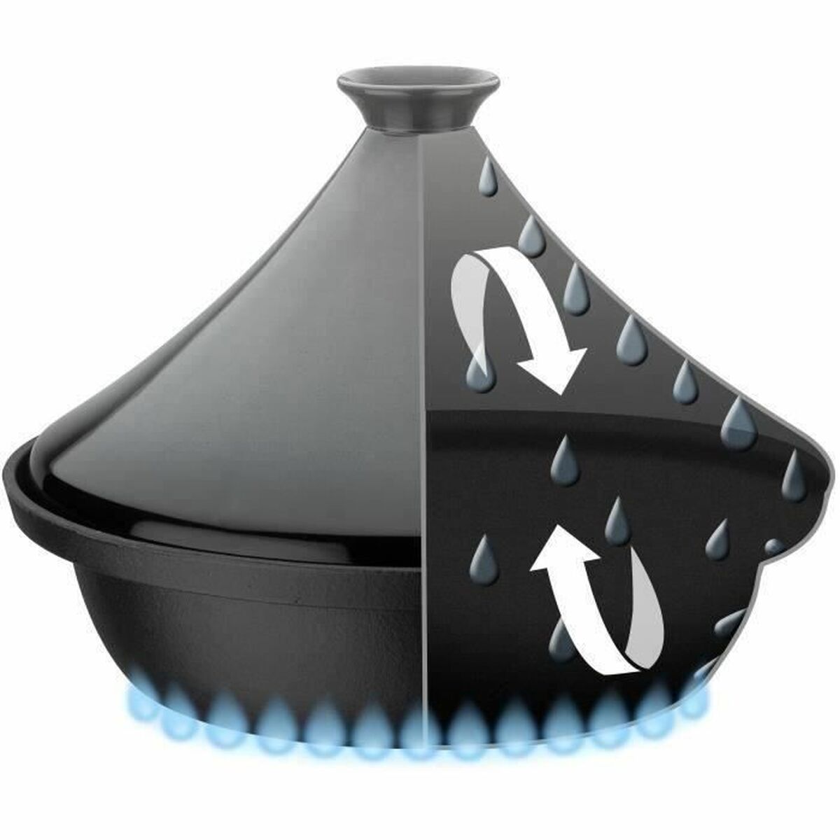 Tajine GSW