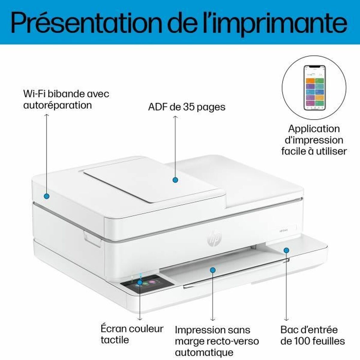 Multifunktionsdrucker HP