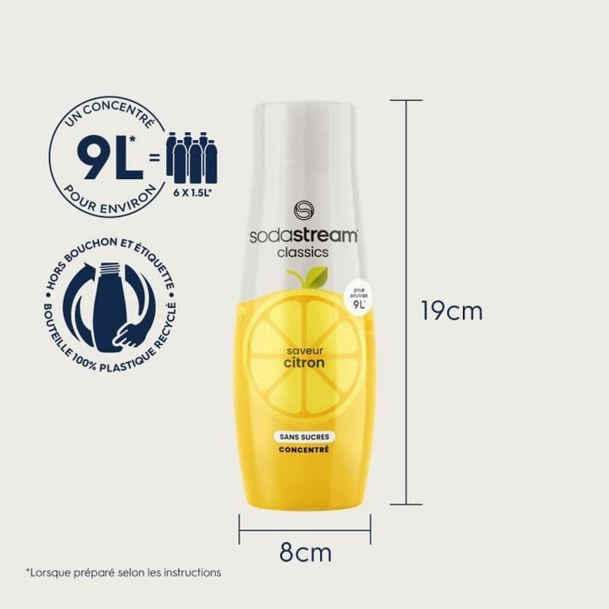 Sodamachine sodastream
