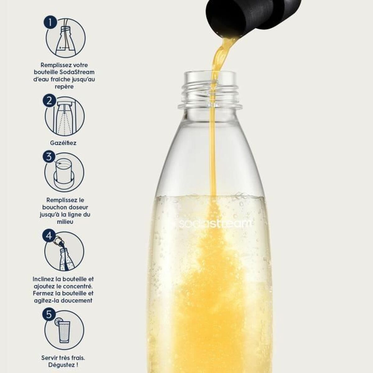 Sodamachine sodastream