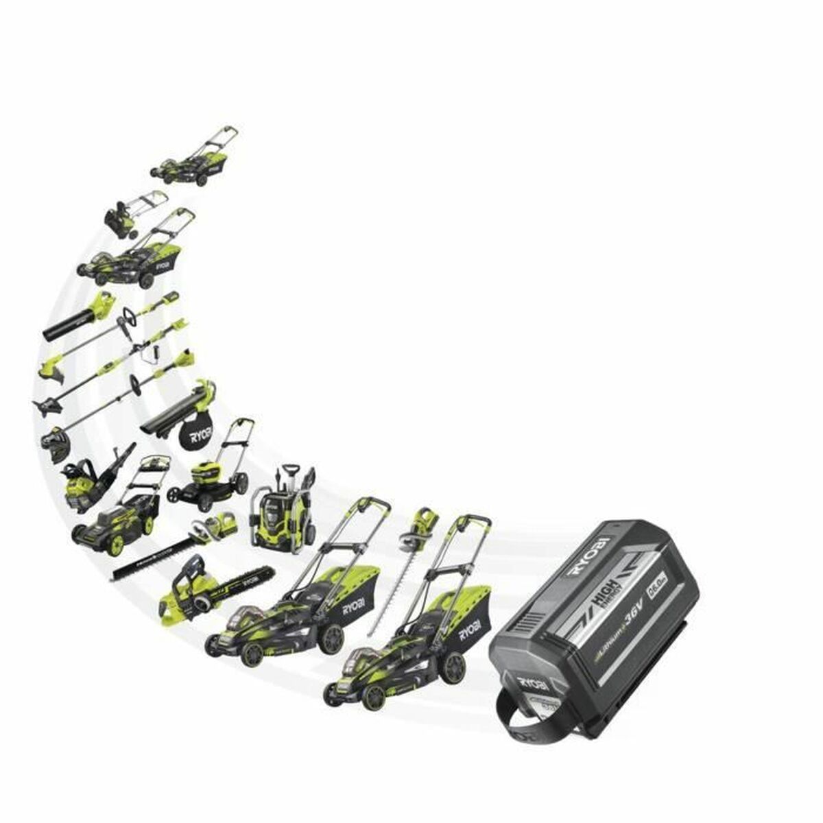 Batterilader Ryobi RY36C60A