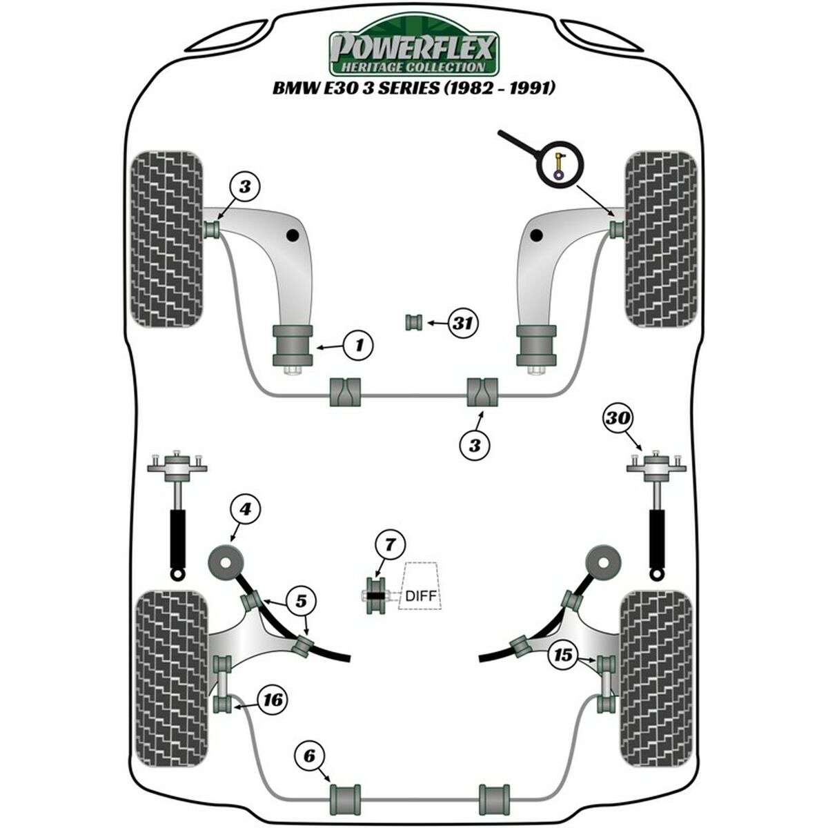 Silentblock Powerflex PFF5-303 Delantera Inferiore