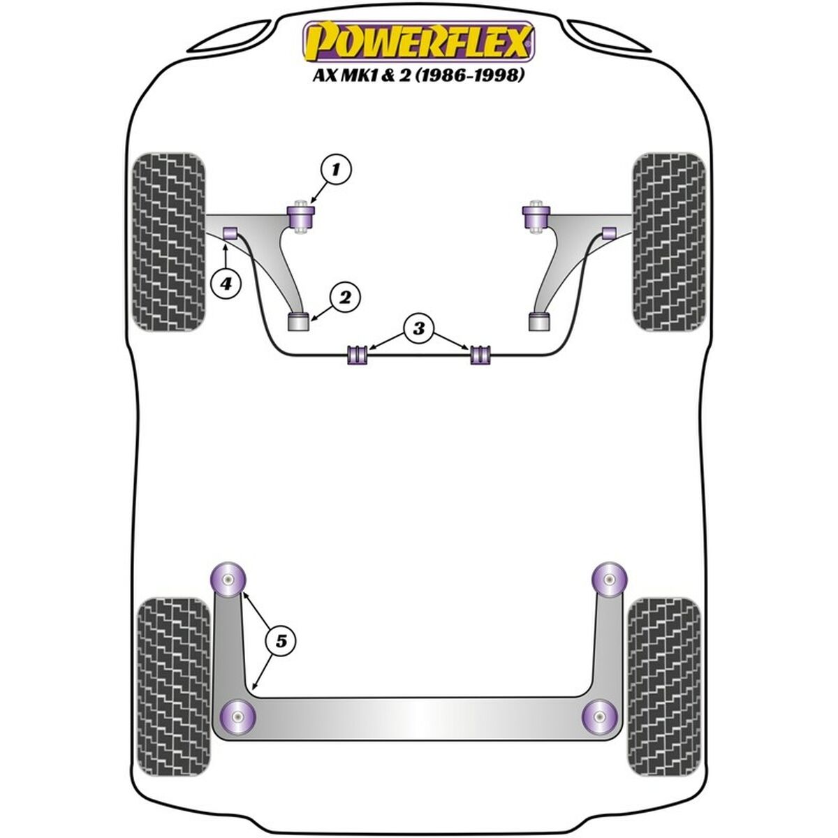 Silentblock Powerflex EXH005 Tubo de Escape