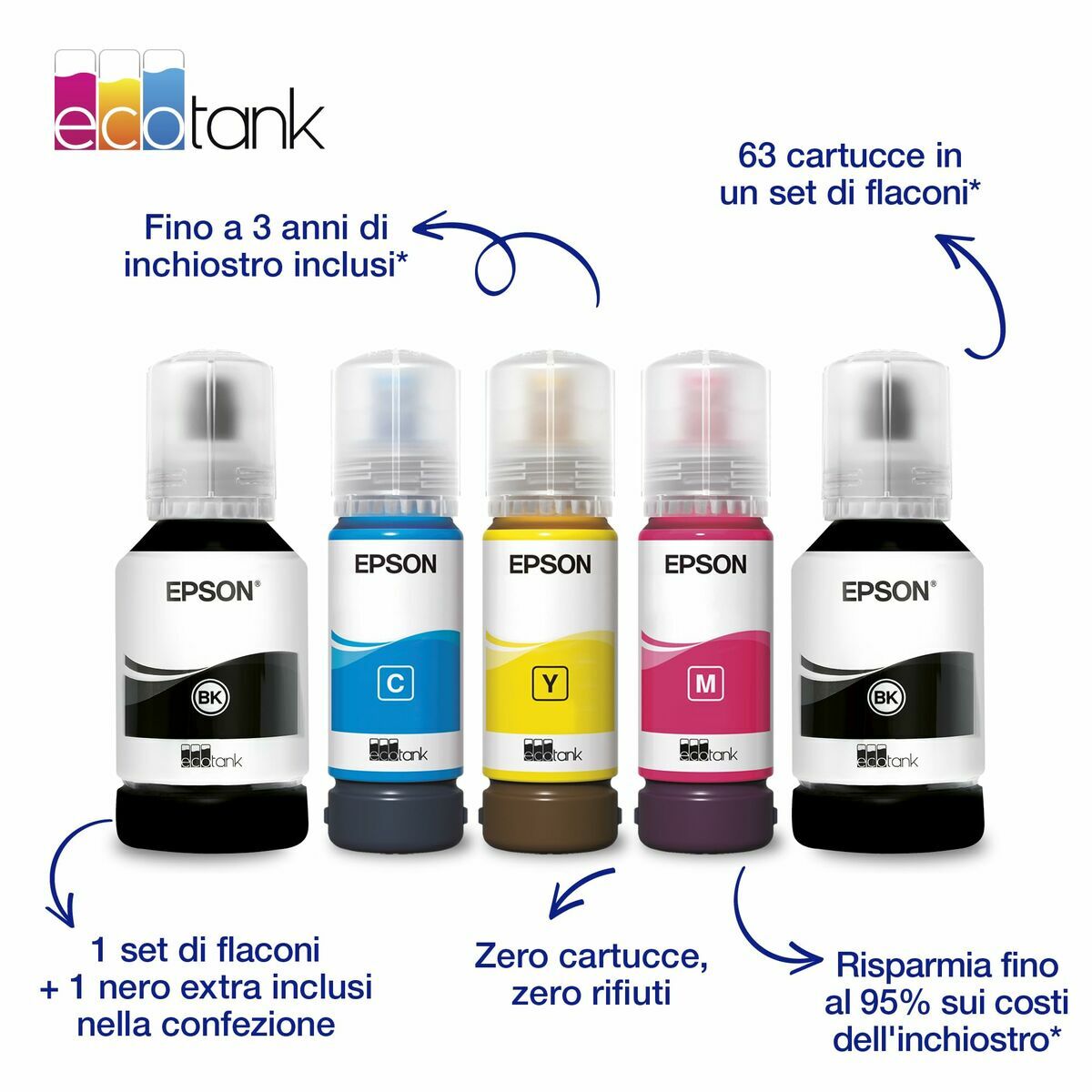 Multifunction Printer Epson C11CL40403