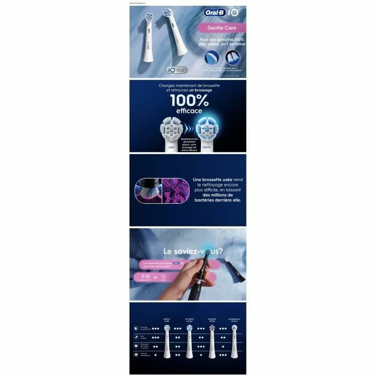 Ersatzkopf Oral-B