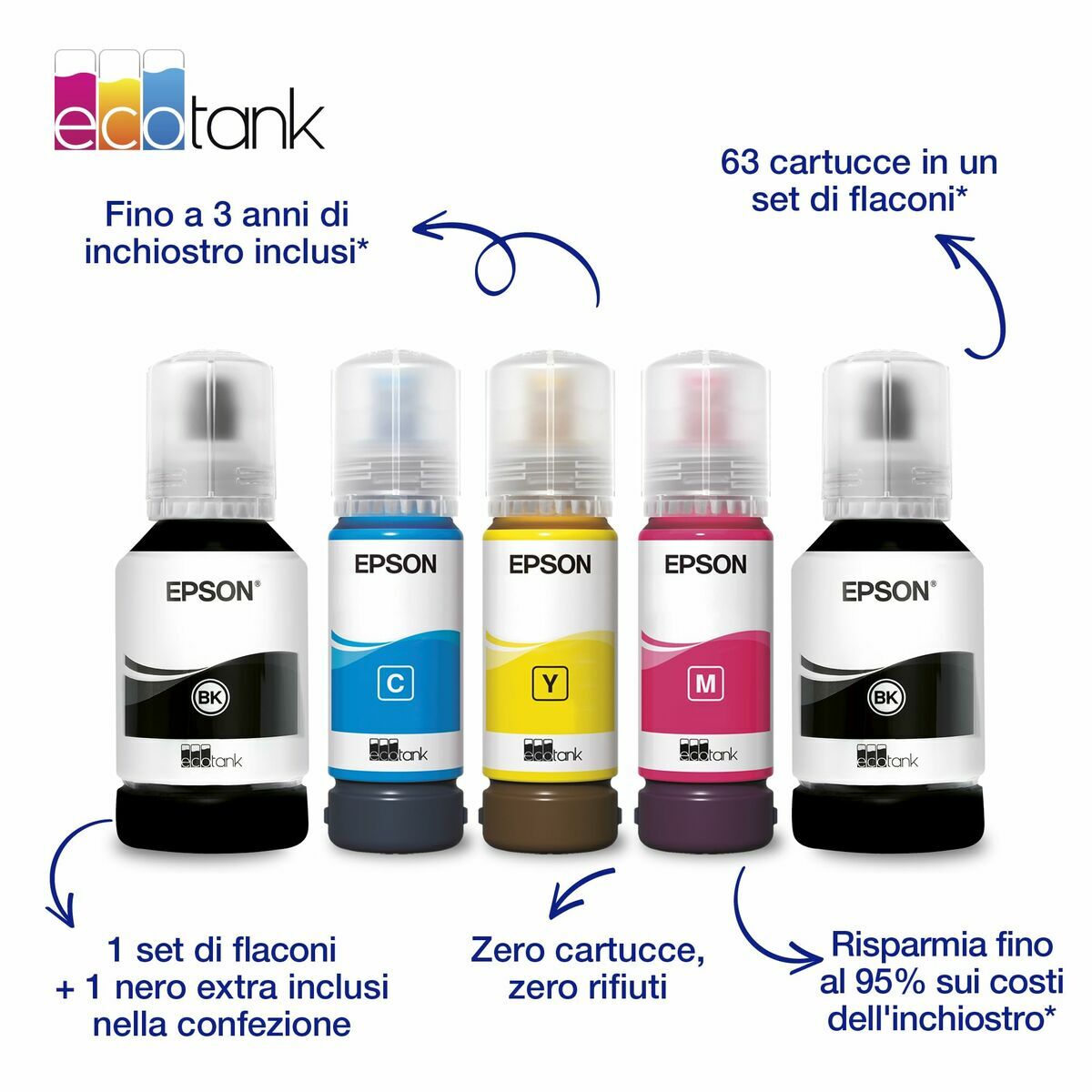 Multifunctionele Printer Epson C11CL43411