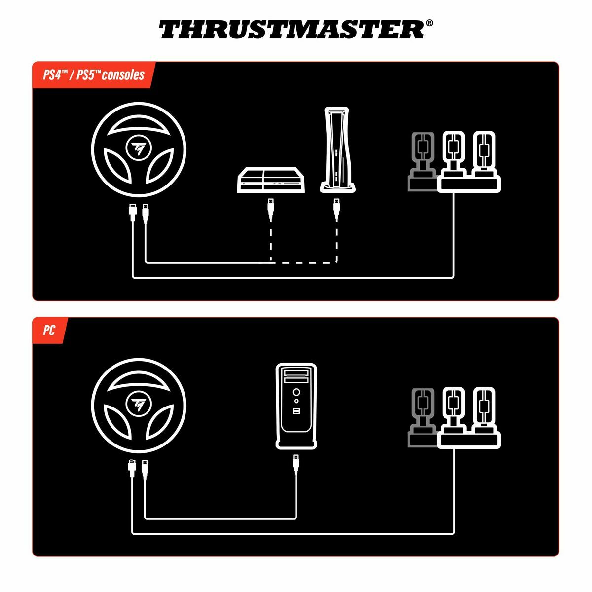 Controller Gaming Thrustmaster 4160880