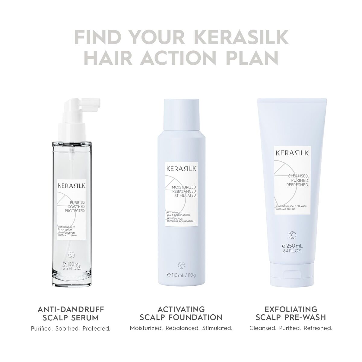 Szampon Kerasilk ESSENTIALS 750 ml