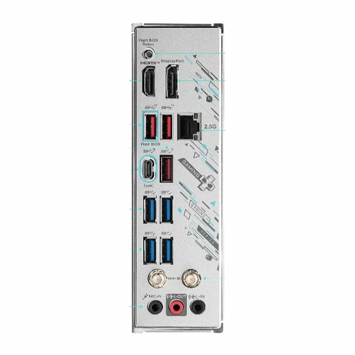 Placa Base MSI AMD AM5 AMD B650