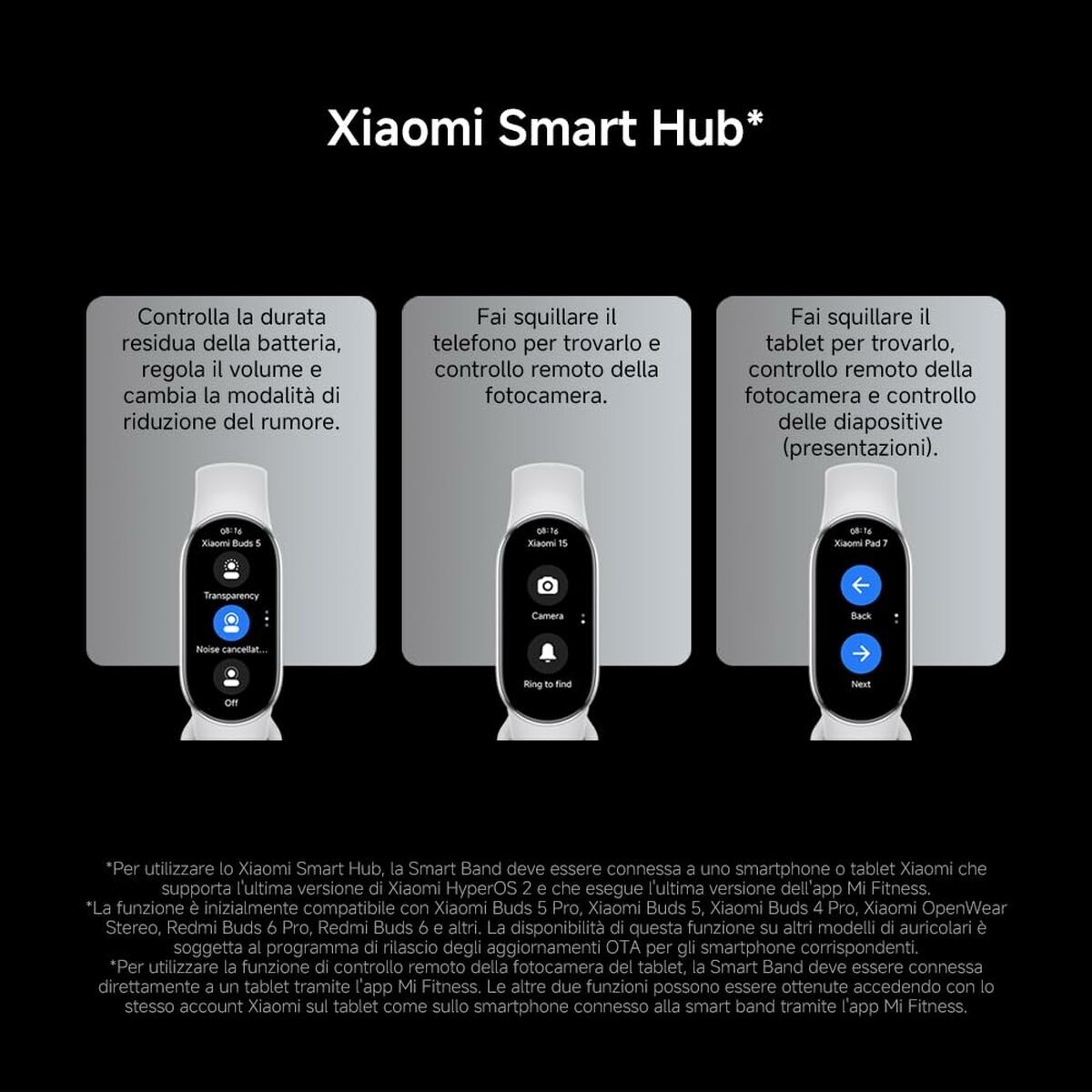 Activity Bangle Xiaomi BHR07PYGL