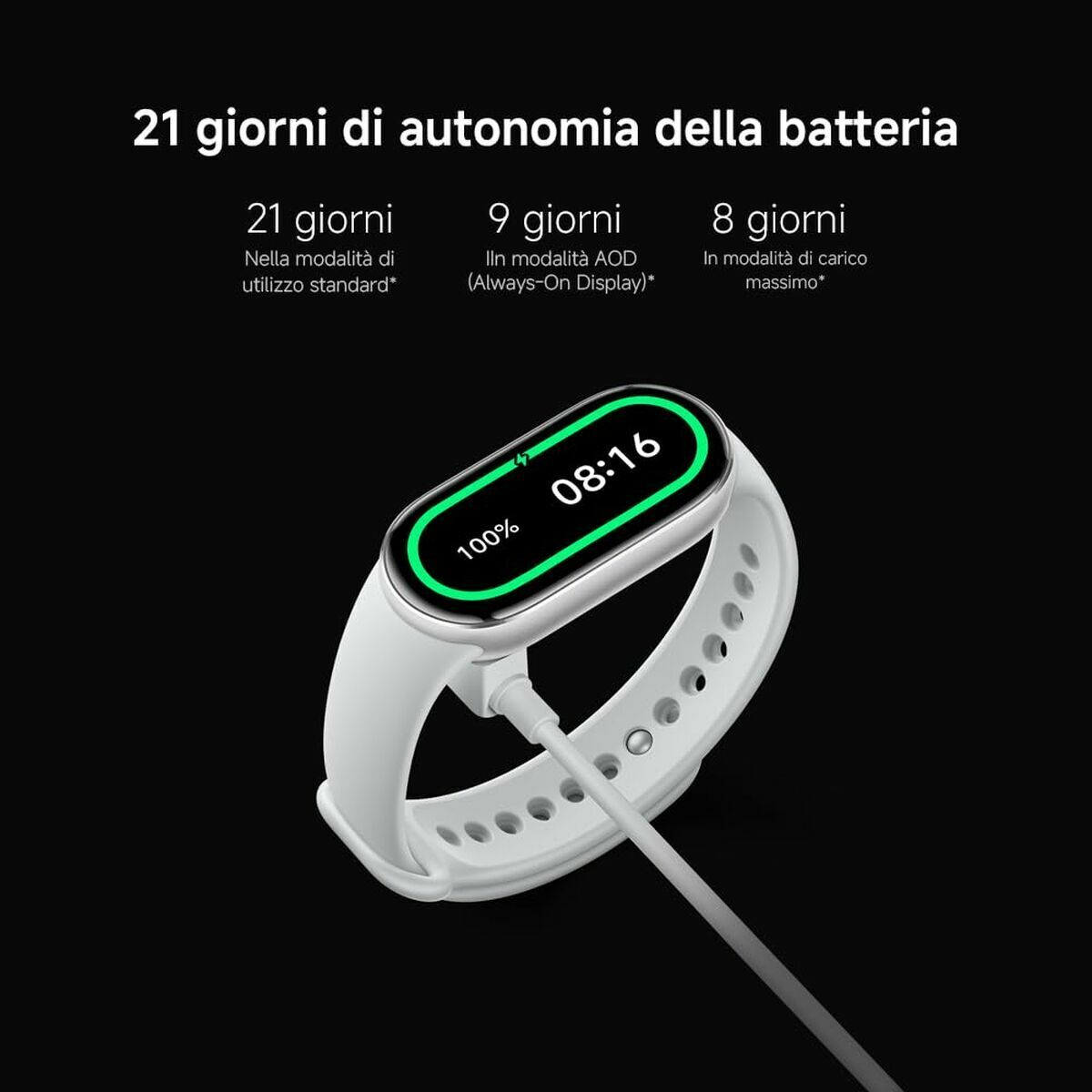 Activity Bangle Xiaomi BHR07PYGL