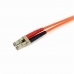 Optisko šķiedru kabelis Startech FIBLCST2 2 m