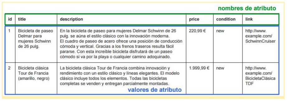 vender-google-shopping-6