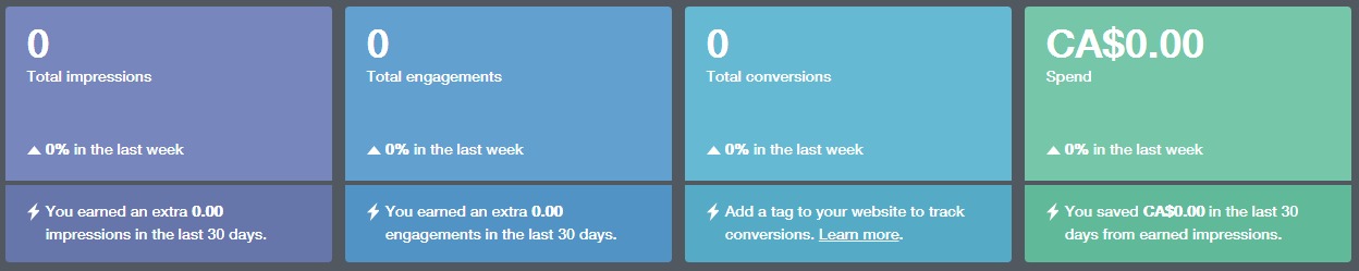 publicidad-en-pinterest-1