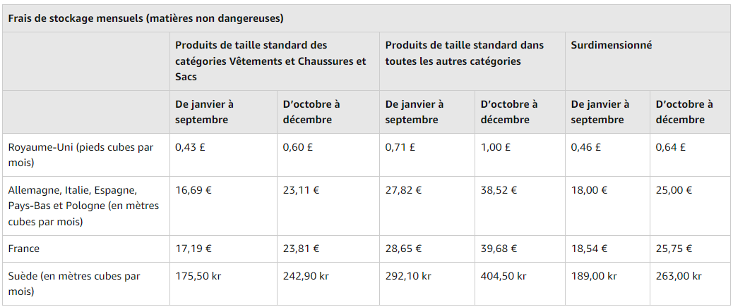 tarifs-plans-vendre-amazon-frais-stockage