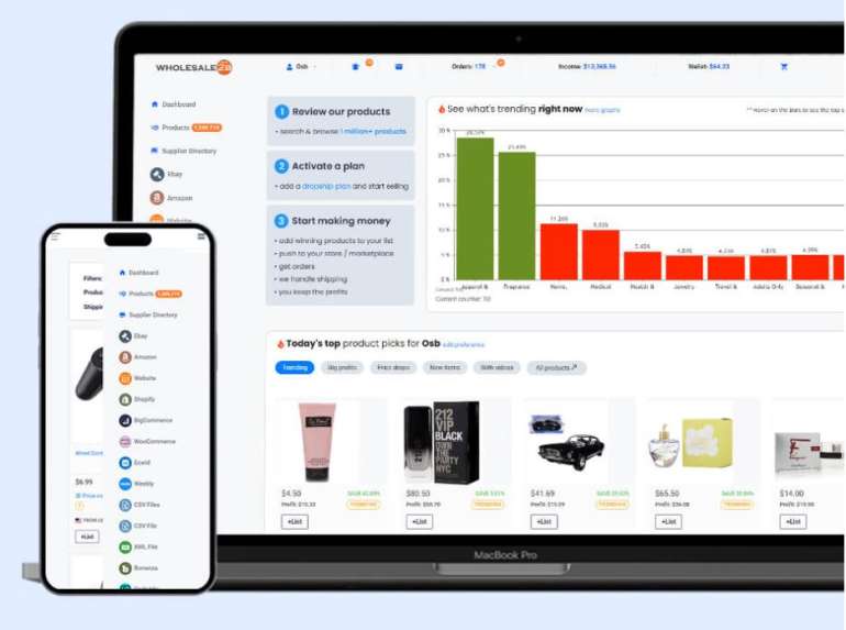 mejores-empresas-dropshipping-wholesale2b