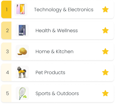 The winning dropshipping products to sell The winning dropshipping products to sell