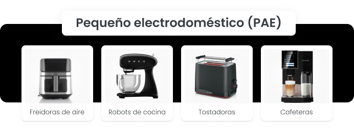 Pequeño electrodoméstico (PAE) Black Friday 2024 Pequeño electrodoméstico (PAE) Black Friday 2024